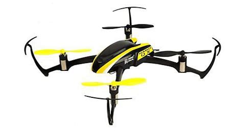 top  drones   market   wiproo