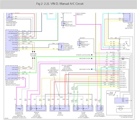 saturn vue radio wiring diagram wiring diagram  schematic role