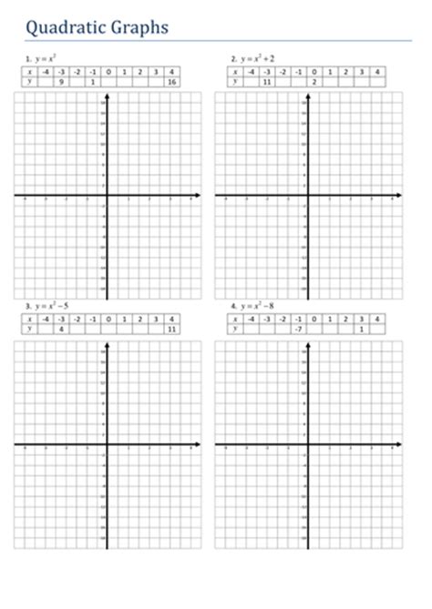 quadratic graph worksheet teaching resources