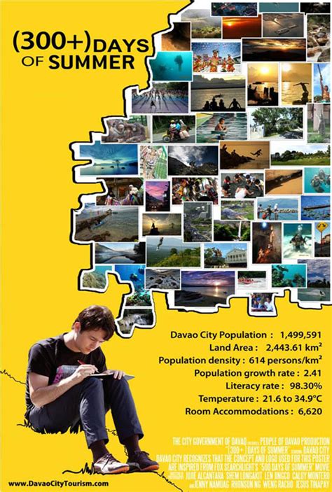 11 Beautiful Davao City Tourism Posters Discreet Magazine