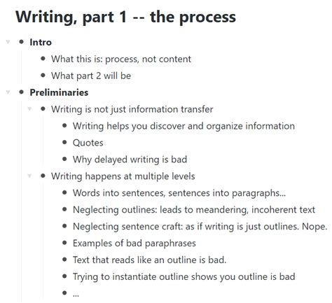 writing part   process  blog post    writing