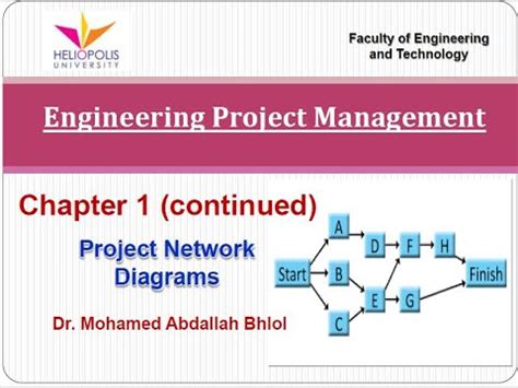 project network diagrams youtube