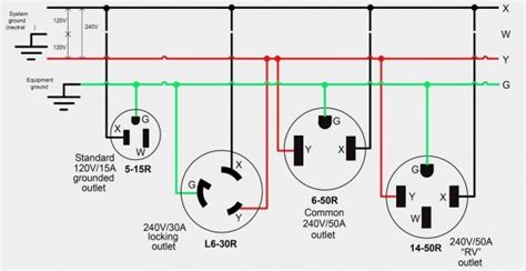 wiring diagram   prong plug