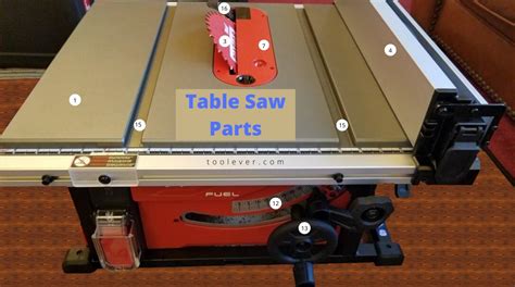 table  parts  functions toolever
