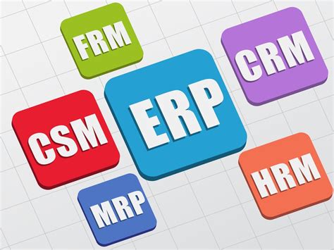 differences  mrp  mrp ii erp