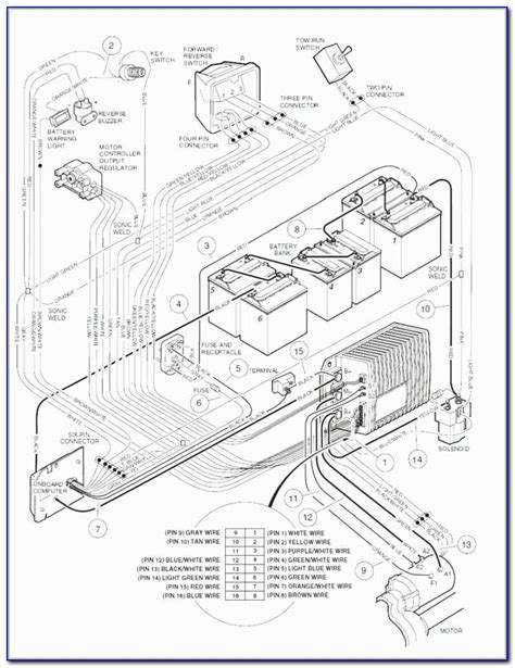 volt golf cart battery wiring diagram prosecution