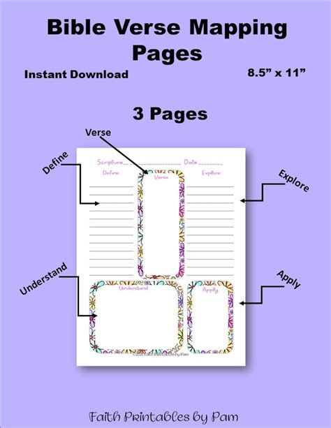 scripture mapping journal pages bible verse mapping template etsy