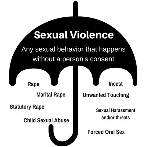 Sexual Violence Is Not Our Tradition