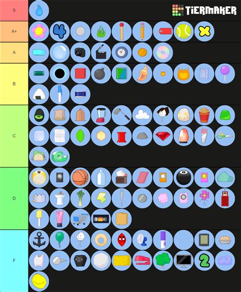 bfb tpot ultimate character tier list community rankings tiermaker