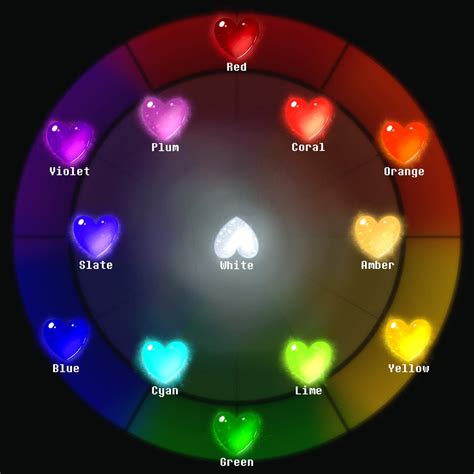 soul colour chart wiki undertale amino