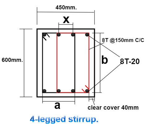 calculate  cutting length   legged stirrups calculating  cutting length
