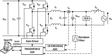 test circuit  schematic diagram  scientific diagram