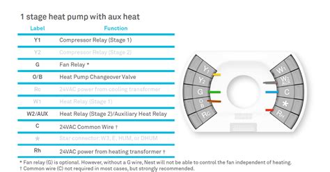 wiring diagram  nest thermostat