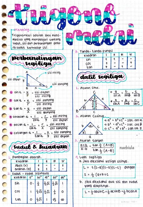 catatan tentang trigonometri clear lecciones de matematicas titulos bonitos