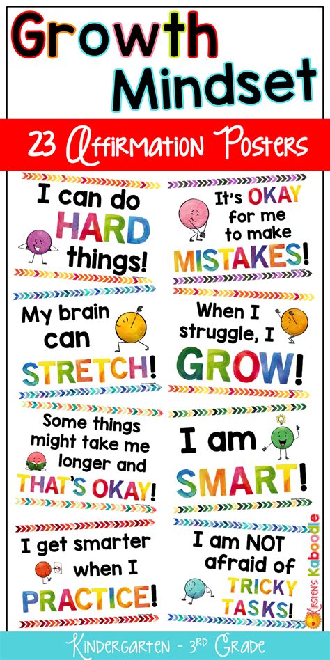 growth mindset posters printable  printable word searches