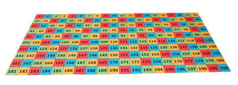 super giant   numbers mat northern softplay
