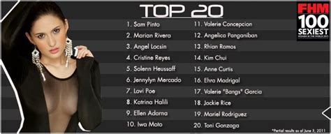 fhm philippines 100 sexiest women in 2011 top 10 sam