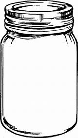 Jar Coloring Pages Color Mason Drawing Clipart Print Paper Visit Do sketch template