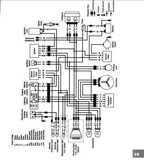 kawasaki atv wiring diagram schematic