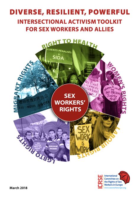 Intersectional Activism Toolkit For Sex Workers And Allies European