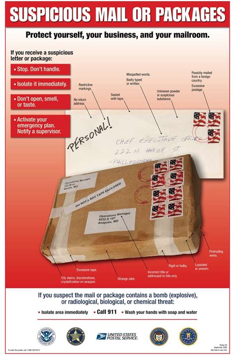 infographic guide  handling suspicious packages total security advisor