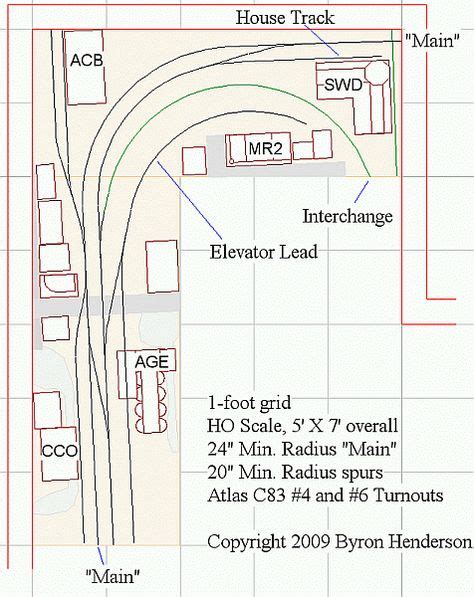Ho Shelf Switching Layout Track Plan 5x7x2 Deep Milw Train Layouts