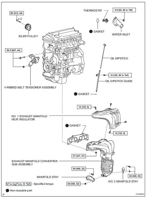 az fe engine diagram thereselukas