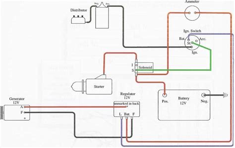 generator wiring diagram wiring diagram  volt positive ground wiring diagram wiring