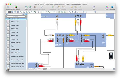 audio visual schematic diagram wiring view  schematics diagram