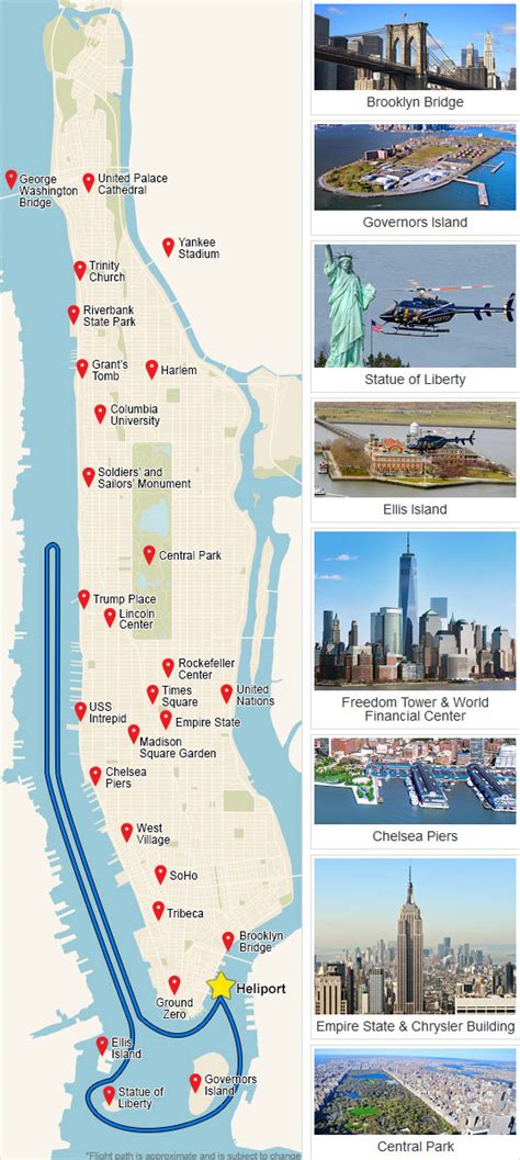 How To Pick The Best Nyc Helicopter Tours In Depth Guide