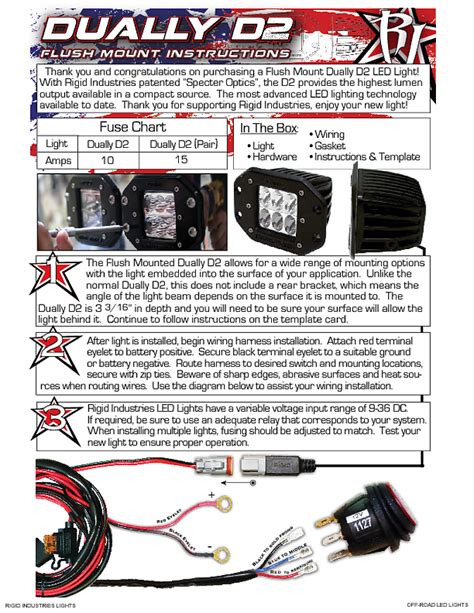 rigid  series pro wiring diagram care kit