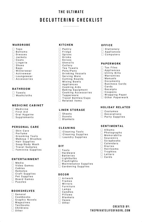 decluttering checklist  considered life