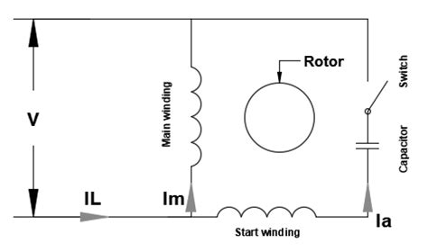 capacitor run motor diagram wirediagramnet