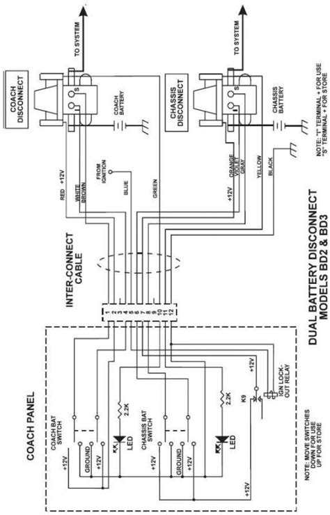 coachmen rv thermostat wiring diagram