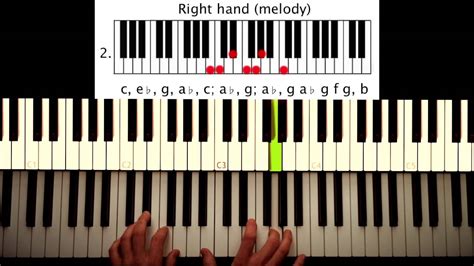 How To Play Eminem The Real Slim Shady Original Piano Lesson