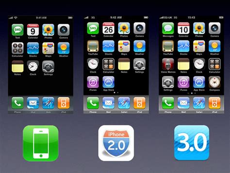high res ios version icons macrumors forums