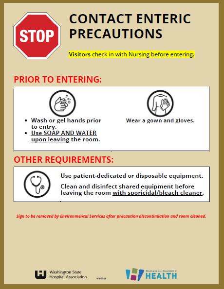 isolation precautions signage contact enteric  clostridioides  washington state