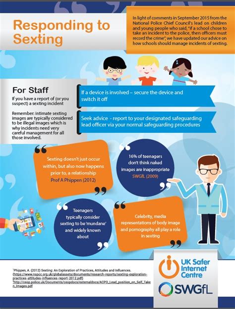 responding to and managing sexting incidents updated