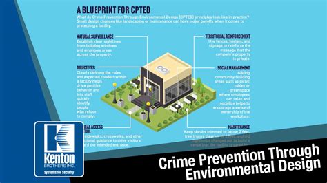 crime prevention  environmental design kenton brothers systems