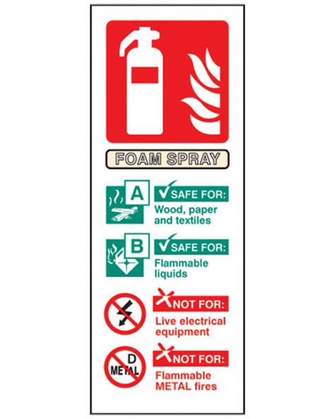 fire extinguisher position sign foam spray  adhesive vinyl