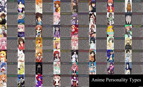 types of anime categories animeoppaib