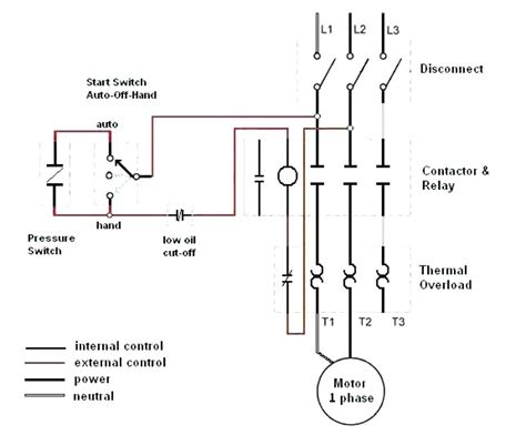 wiring diagram  single phase air conditioner   stages  electric heat