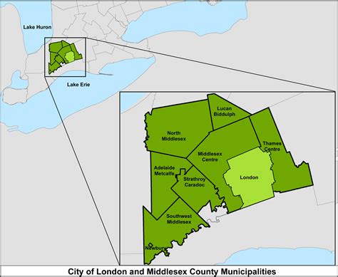 Land Use Planning — Middlesex London Health Unit
