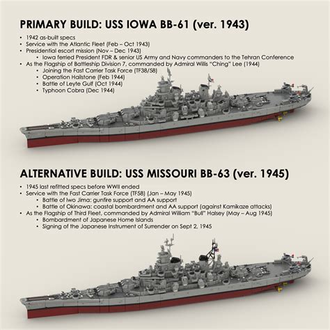 moc  iowa class battleship  military section eurobricks