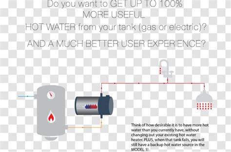 water heater electric wiring diagram  faceitsaloncom