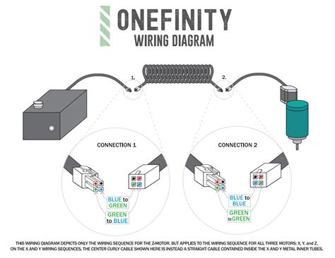 onefinity wiring diagram wires onefinity cnc forum