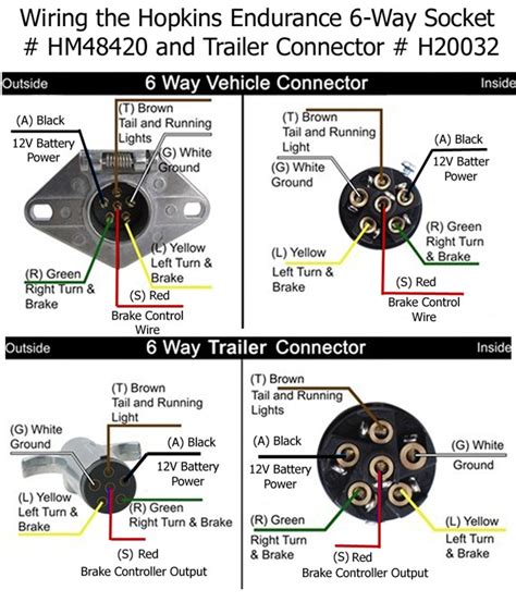 pin trailer light wiring diagram    plug   image  wiring diagram