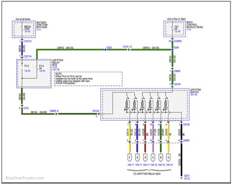 ford upfitter switches wiring diagram seeds wiring