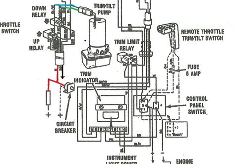wiring diagram  volvo penta trim wiring diagram
