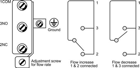 wiring diagram temco controls